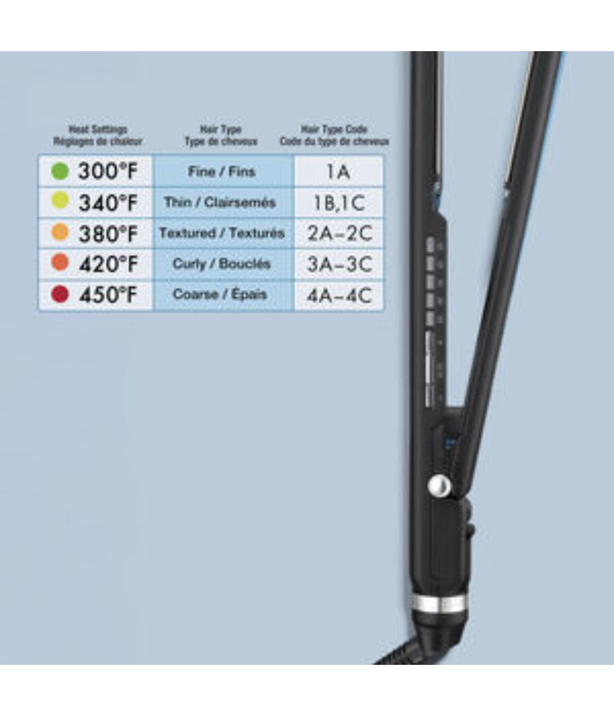 DA BP NT Extra Long Plates 1 1/2" Flat Iron