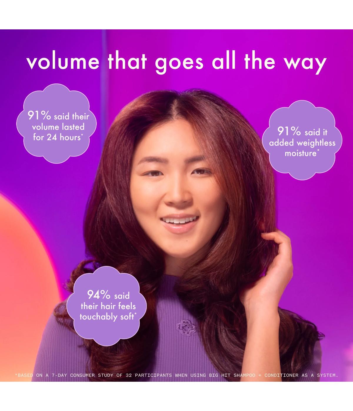 Amika Big Hit Volumizing Shampoo 275ml