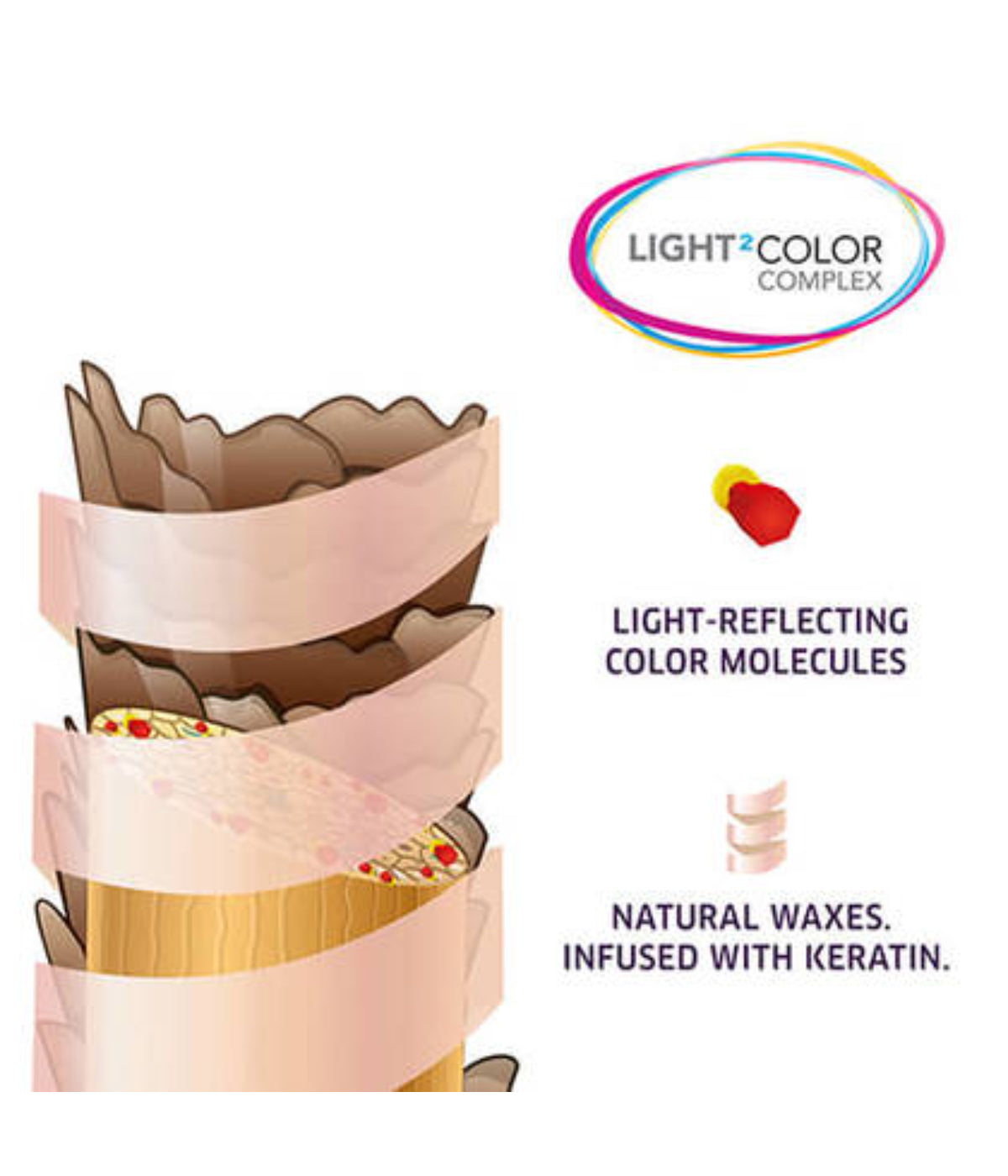 Wella Color Touch Demi-permanent Colour 10/0, 57g